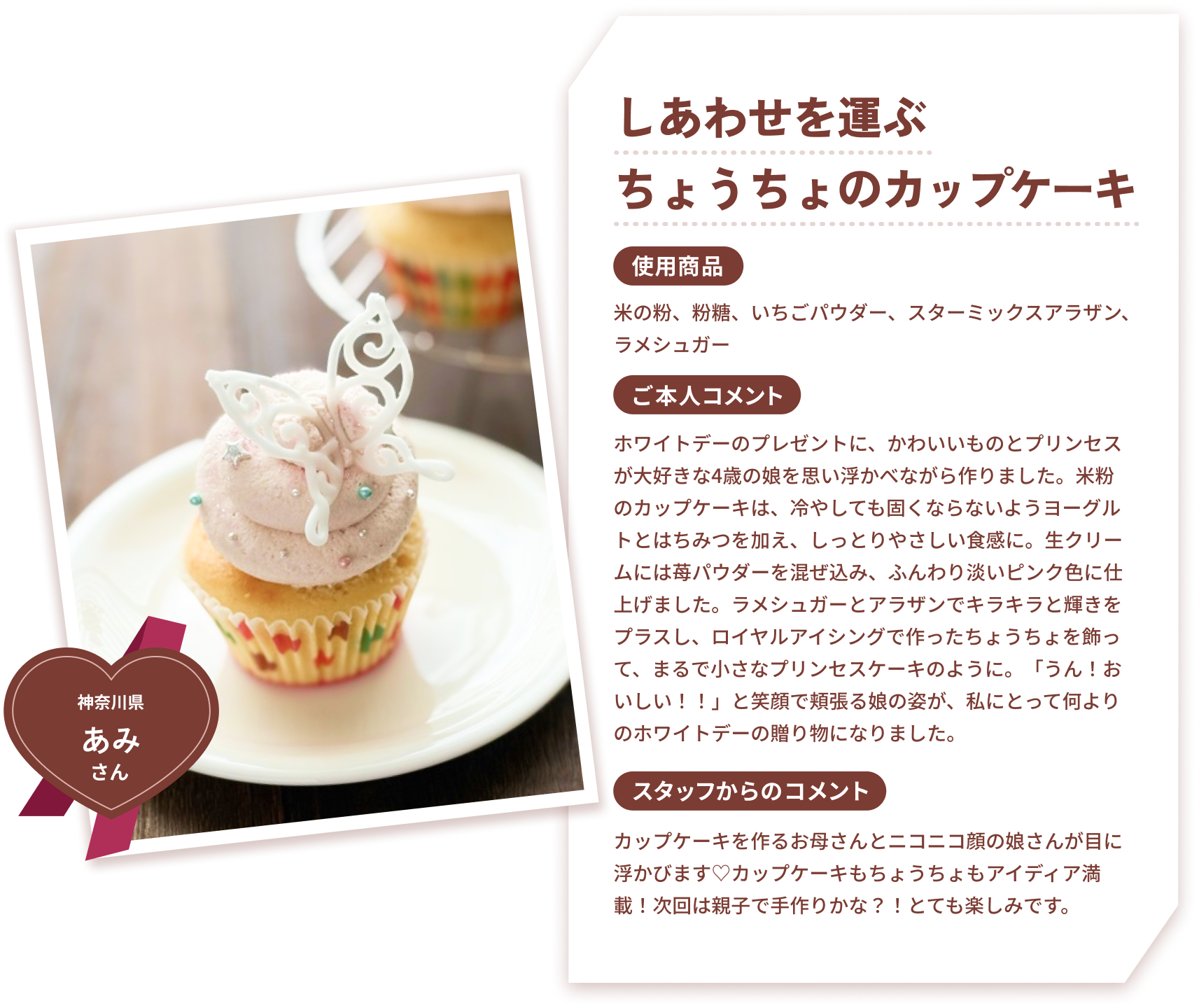 しあわせを運ぶちょうちょのカップケーキ