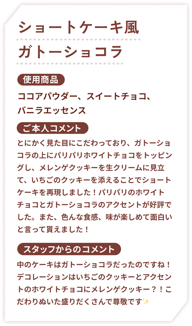 シュートケーキ風ガトーショコラ