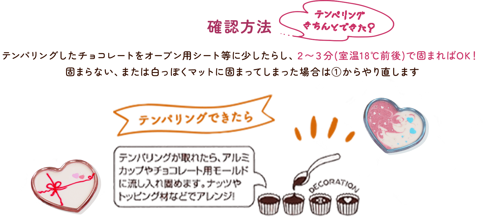 テンパリングの確認方法