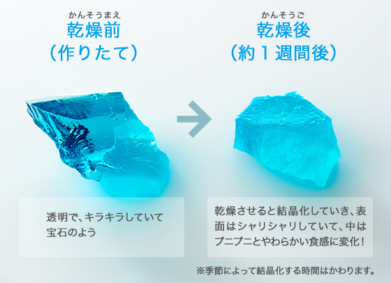 砂糖が結晶化する様子