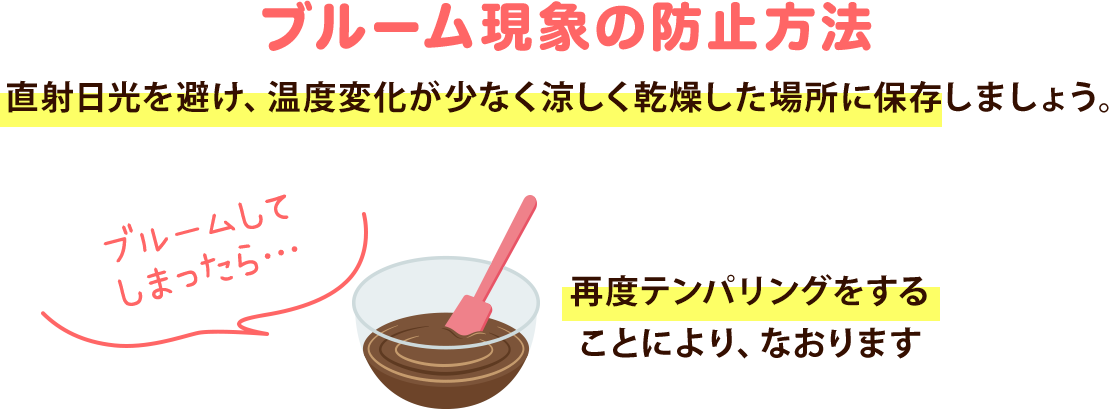 ブルーム現象の防止方法