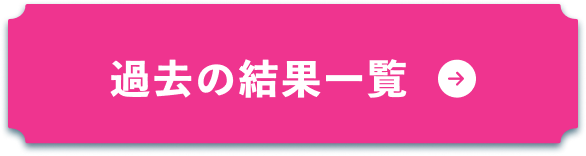 過去の結果一覧