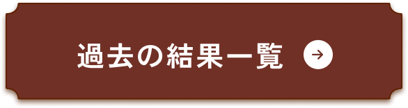 過去の結果一覧